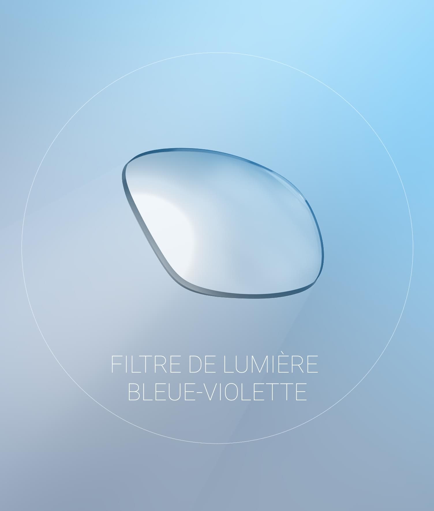 verres anti-lumière bleu-violet