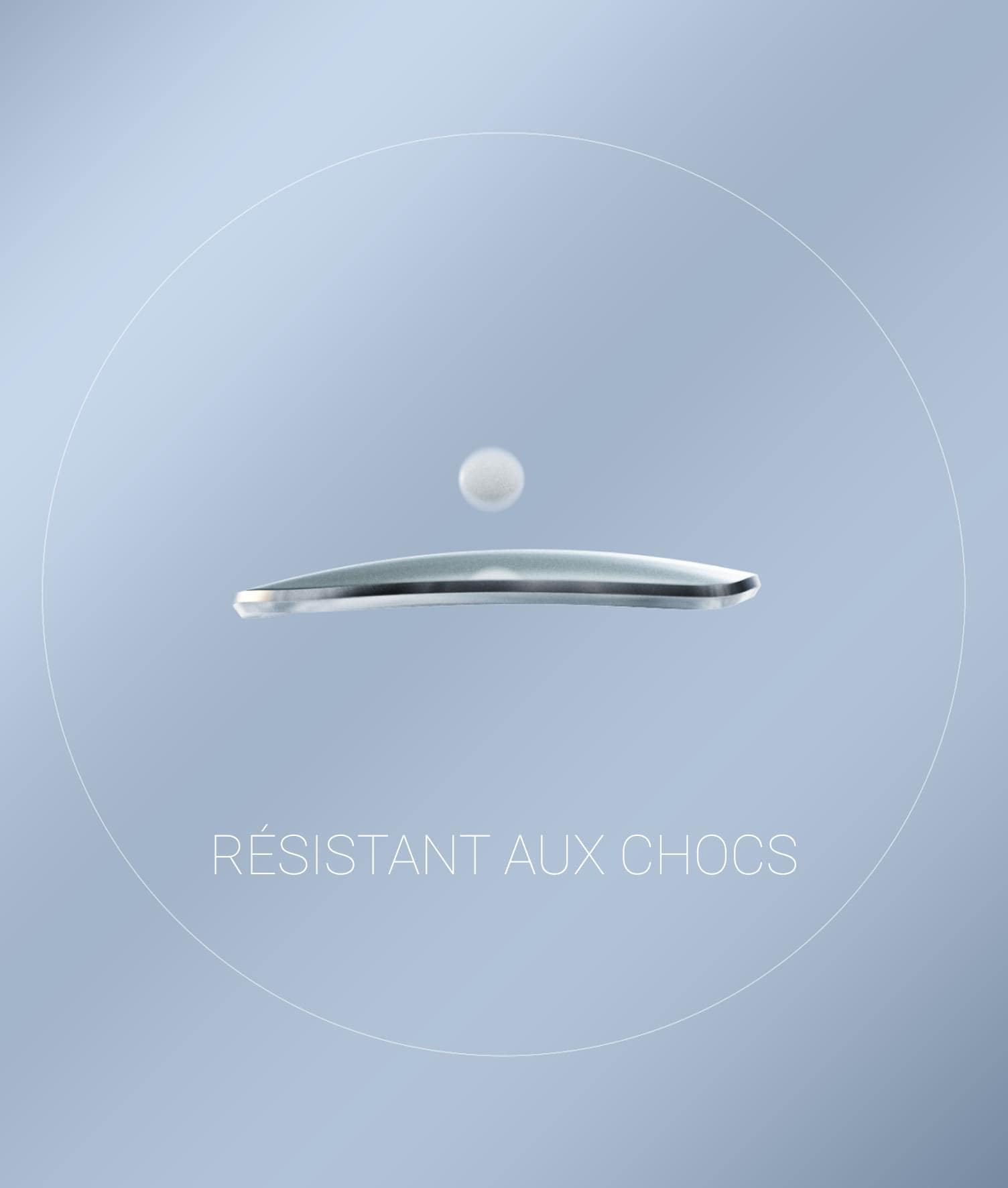 verres résistants aux impacts