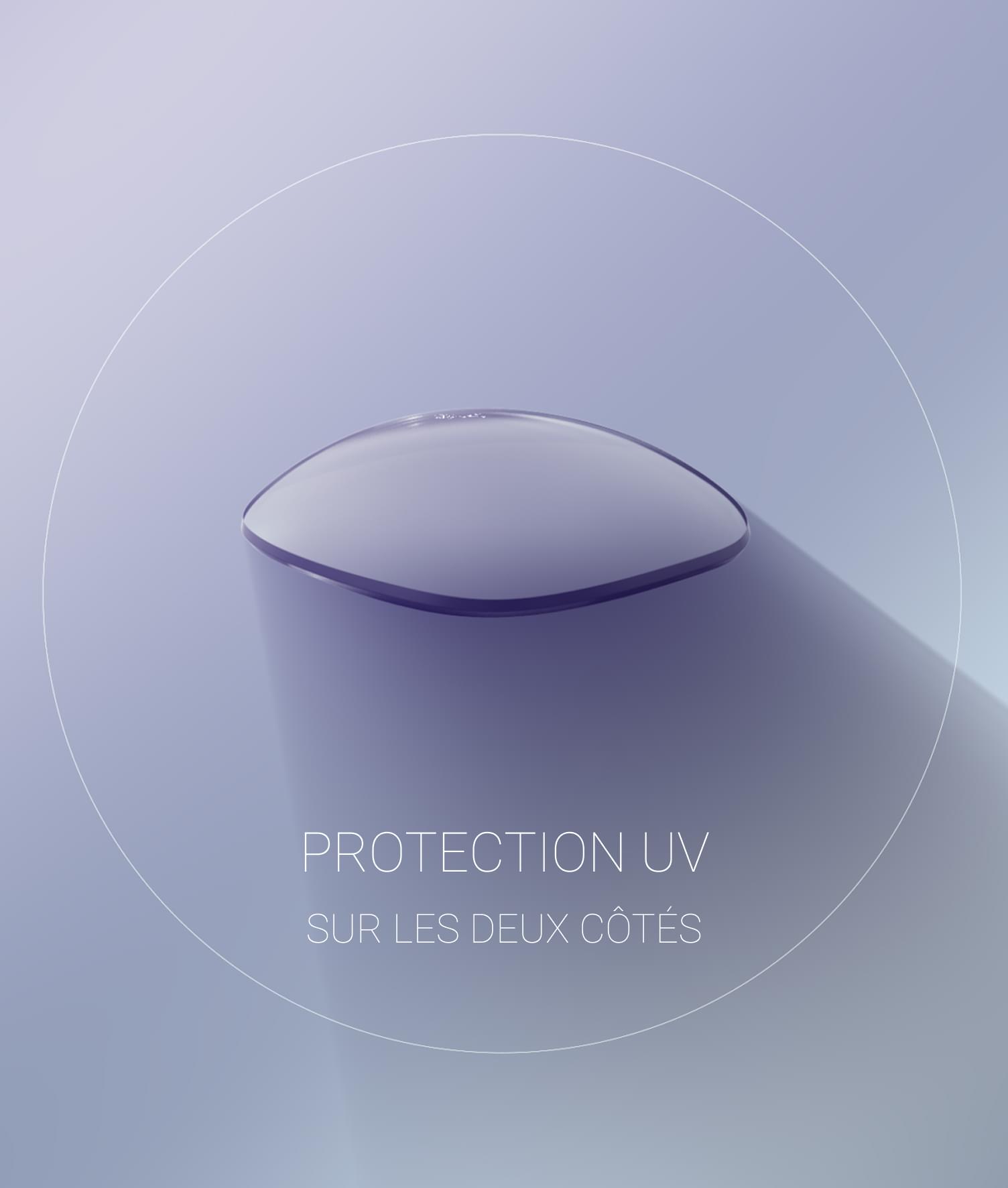 verres de protection anti-UV
